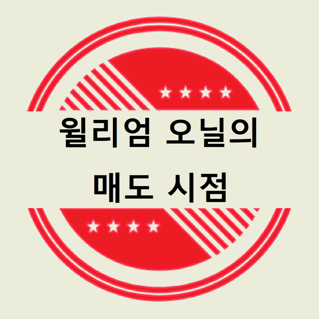 윌리엄오닐의 매도시점