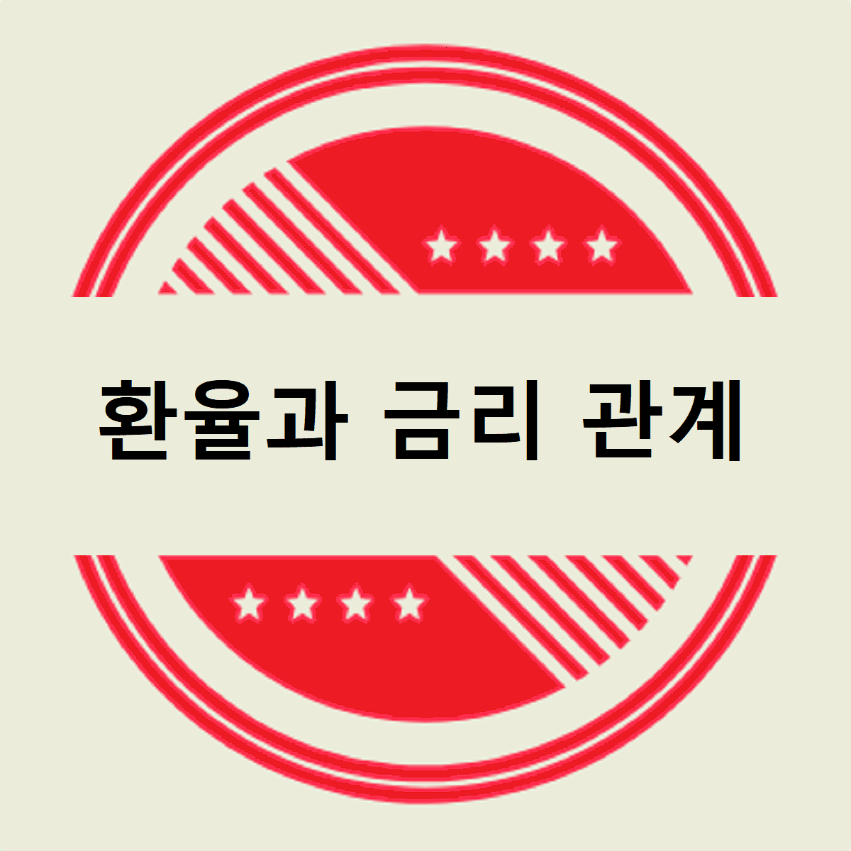 환율과 금리 관계