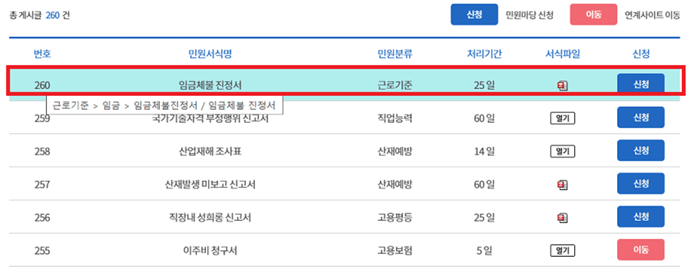 임금체불진정서 작성